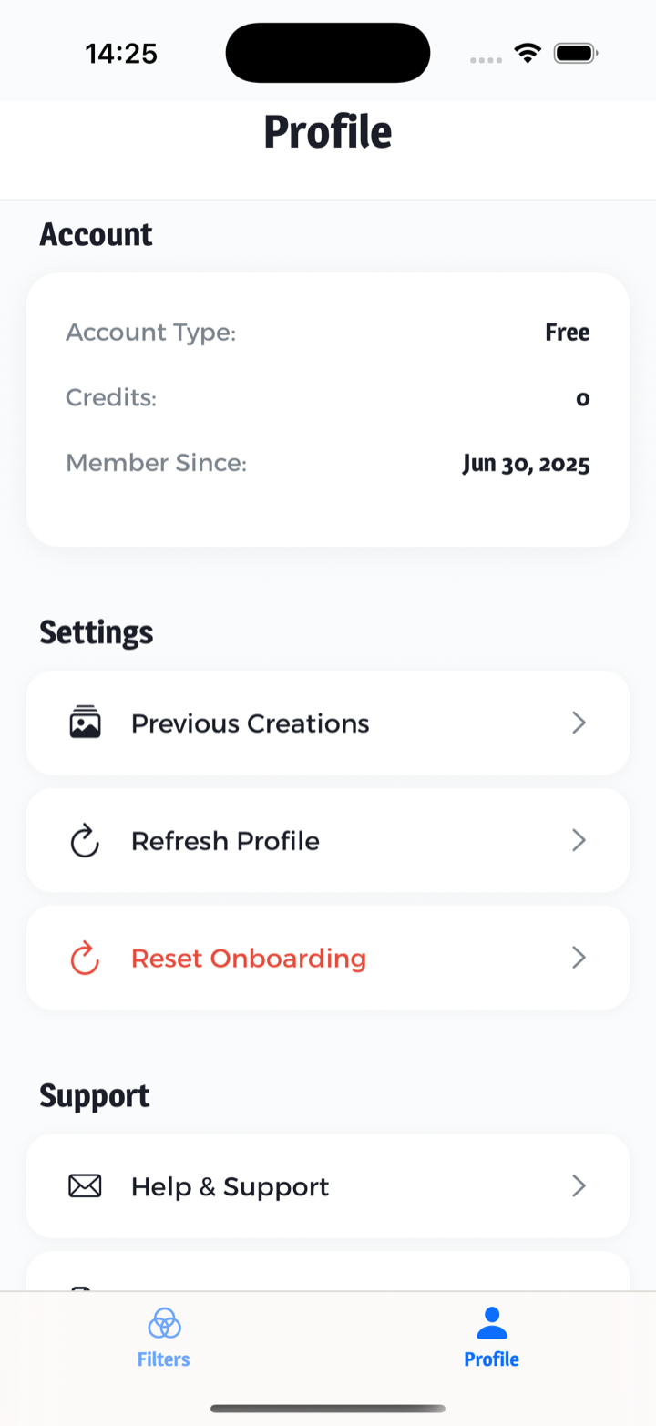 Profile and credits