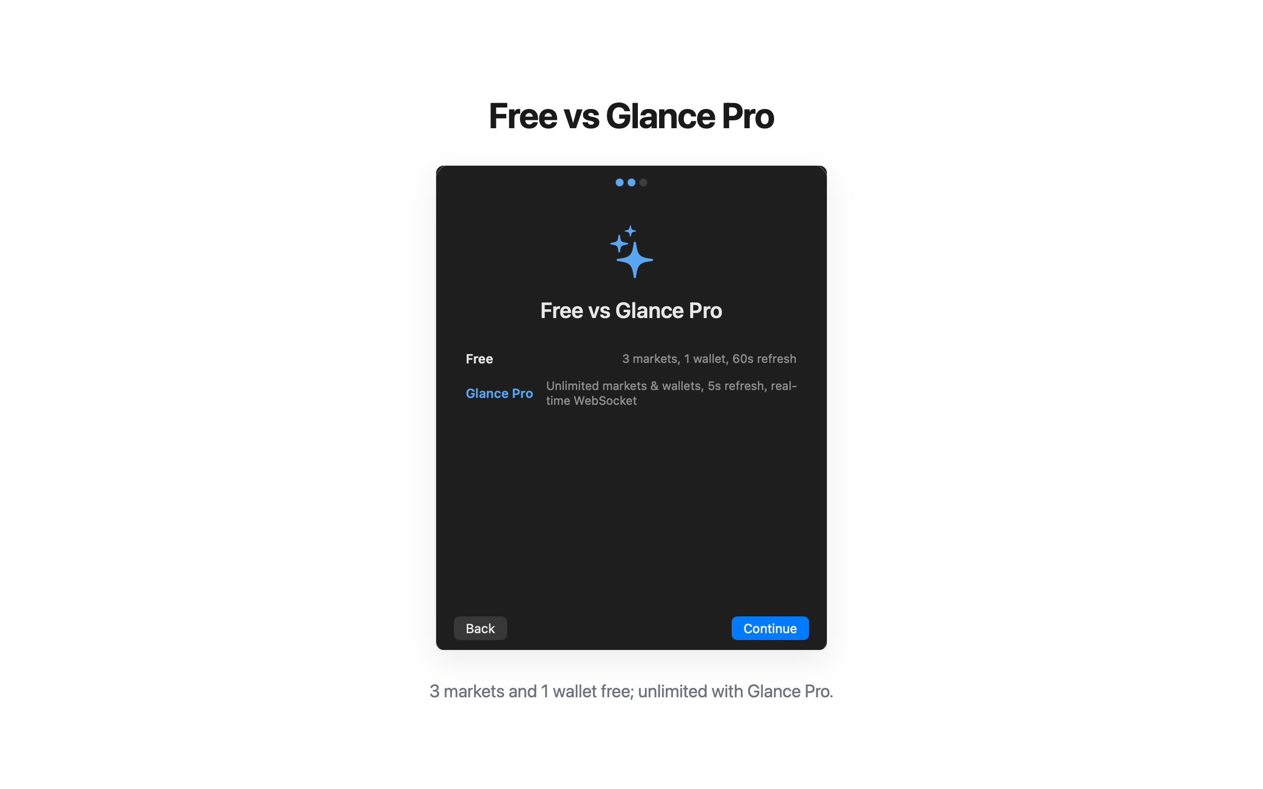 Free vs Glance Pro