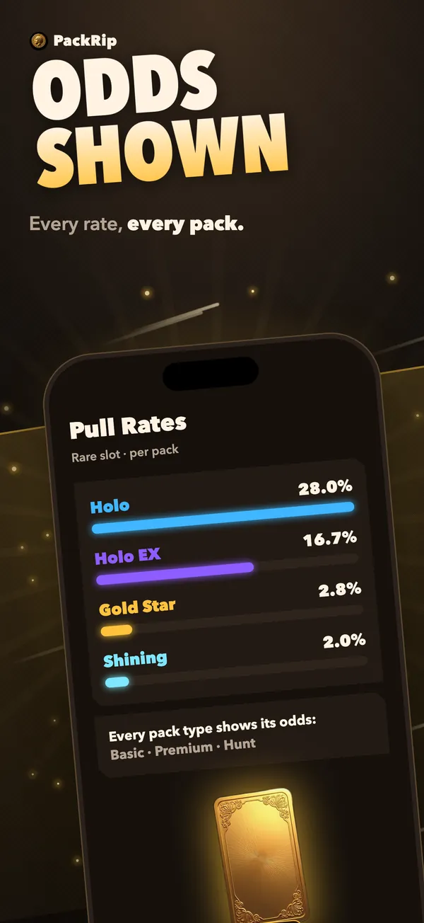 iOS app screenshot: the in-app Pull Rates screen with a bar for each rare tier