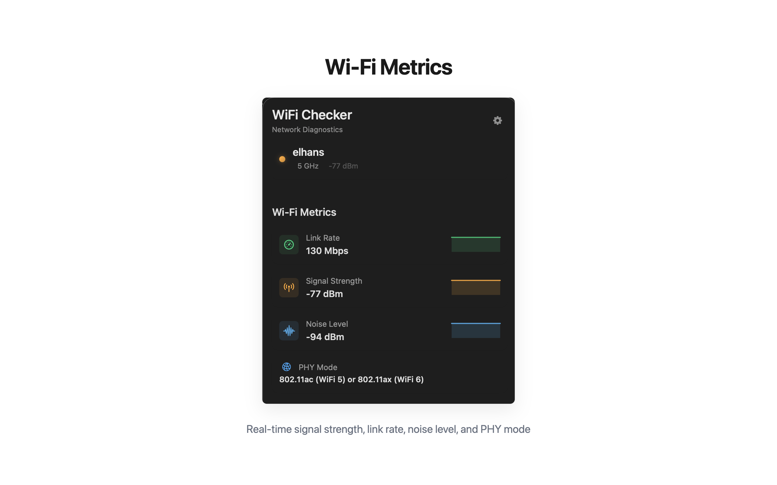 WiFi Metrics