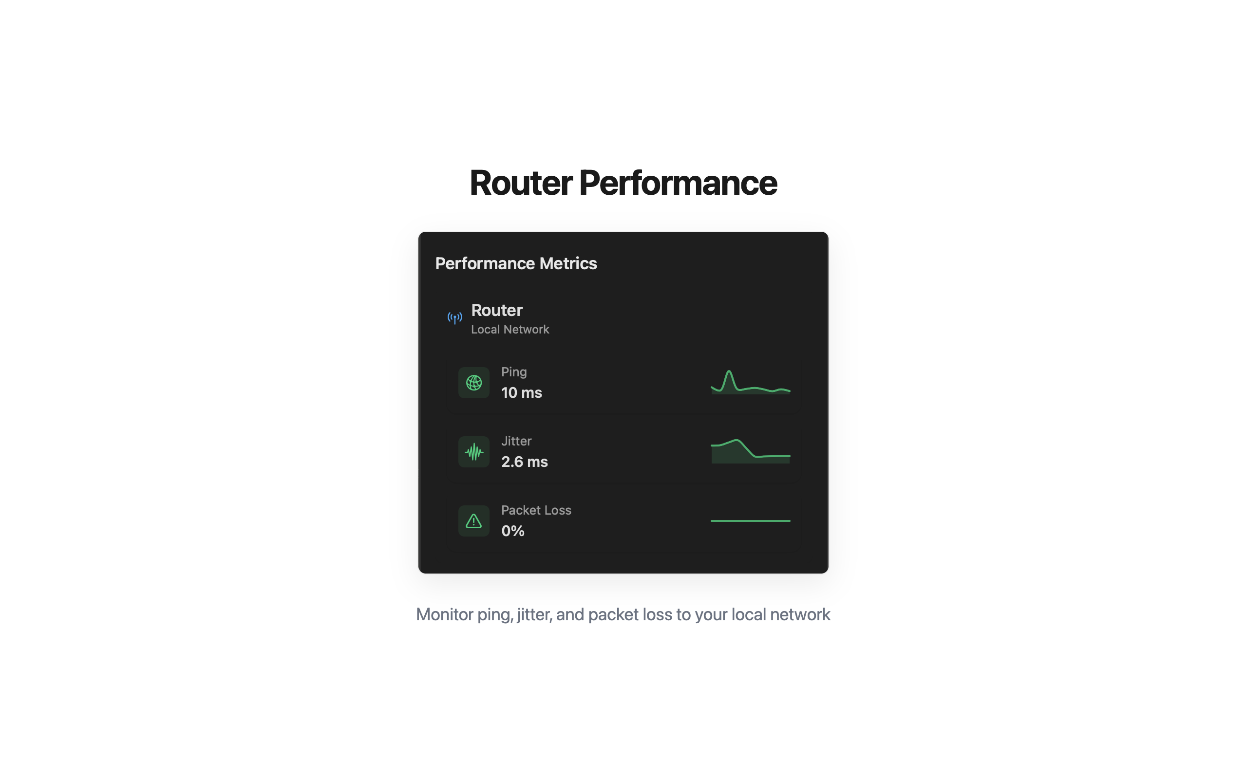 Router Performance