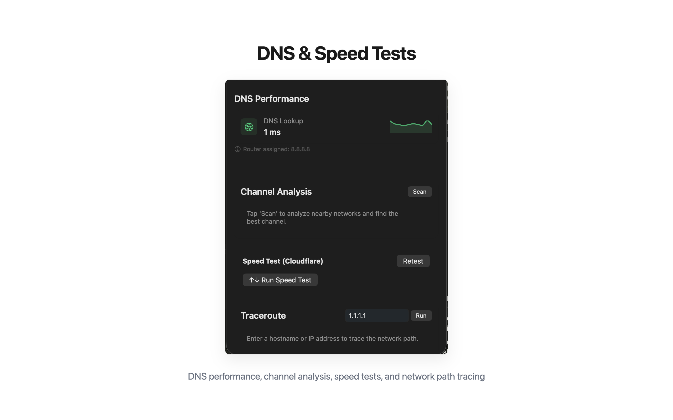 DNS and Speed Test